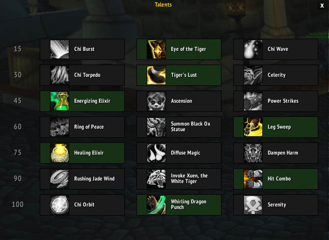 World of Warcraft: Legion' Leveling Guide